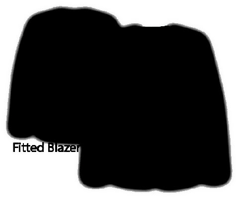 KNTC Kids School Uniforms Fitted Blazers