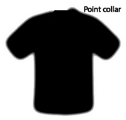 KNTC Kids School Uniforms Point Colar Short Sleve Polo